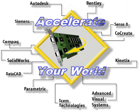 Accelerate Your World - Diamond Partner